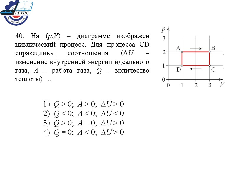 40. На (p,V) – диаграмме изображен циклический процесс. Для процесса CD справедливы соотношения (U